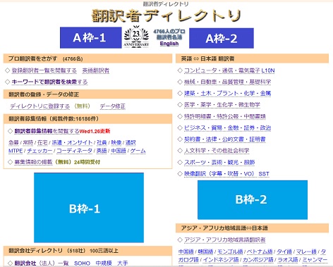 トップページA枠B枠の配置